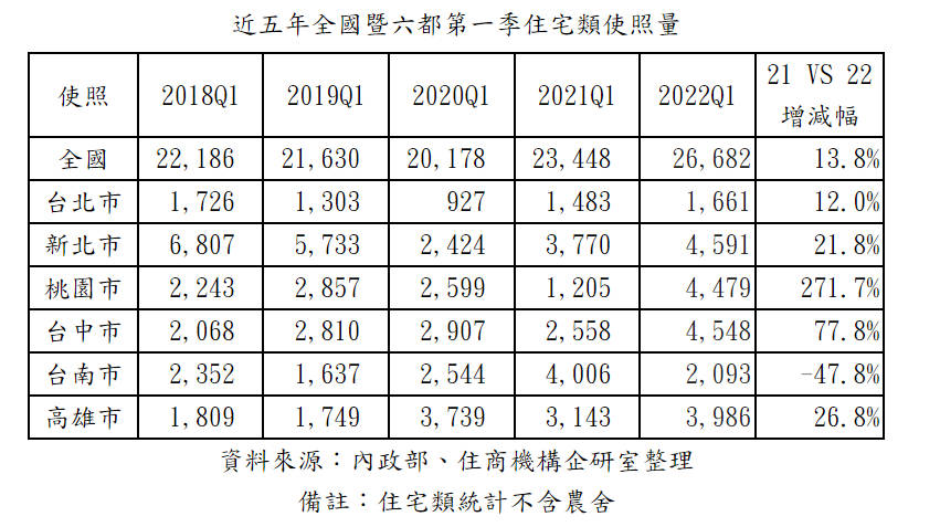 住宅使照1.jpg