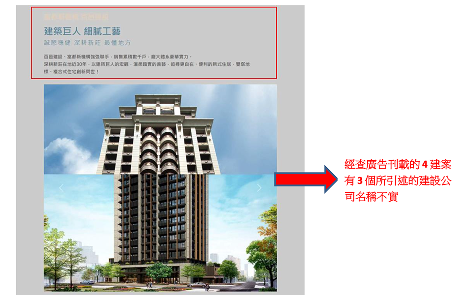 廣告刊登實蹟非建設公司作品    公平會開罰2建商3建案