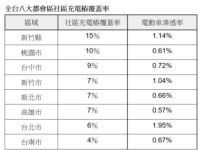 1698310105503950.jpg 充電.jpg