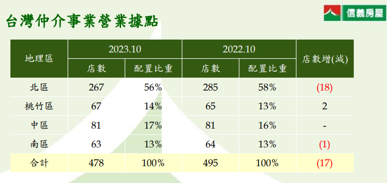 螢幕擷取畫面 2023-11-13 172837.png