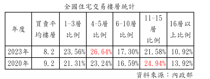 螢幕擷取畫面 2023-11-14 155215.png