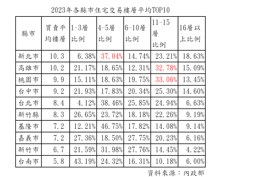 螢幕擷取畫面 2023-11-14 155236.png