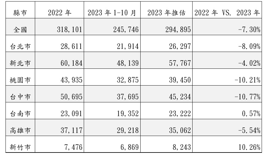 螢幕擷取畫面 2023-12-12 190835.png