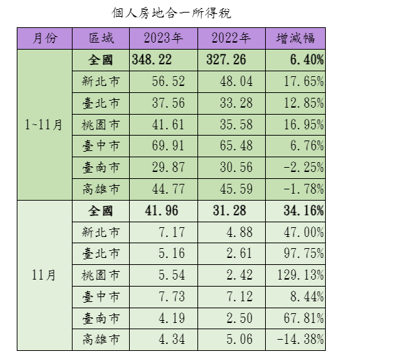 螢幕擷取畫面 2023-12-14 172533.png