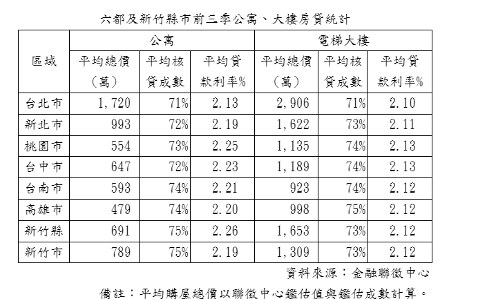 螢幕擷取畫面 2023-12-15 171636.png