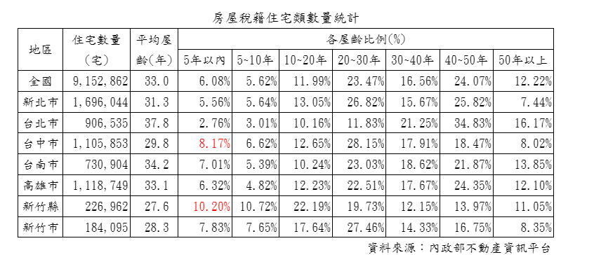 螢幕擷取畫面 2023-12-22 155652.png