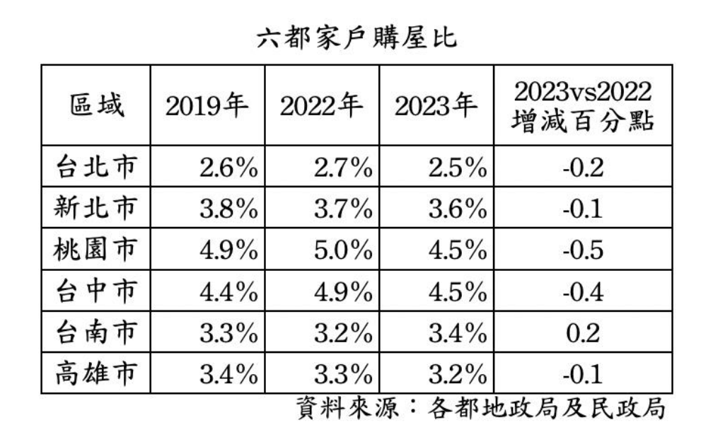 螢幕擷取畫面 2024-01-05 135208.png