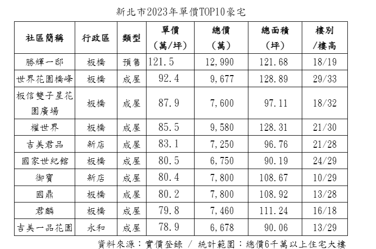 螢幕擷取畫面 2024-01-09 151007.png