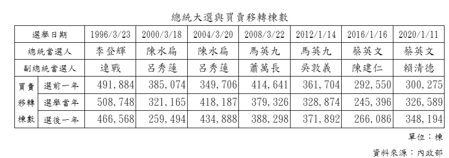 螢幕擷取畫面 2024-01-16 181629.png