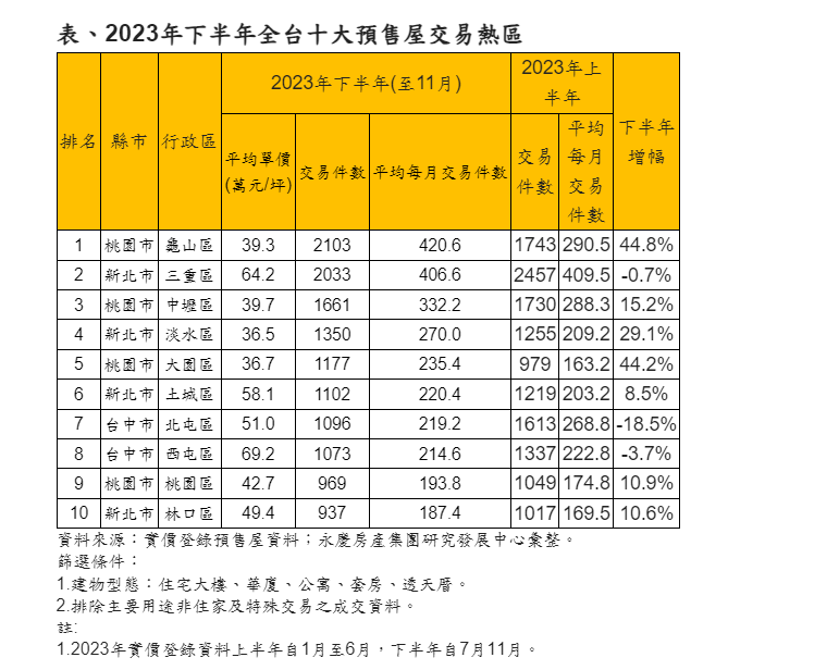 螢幕擷取畫面 2024-01-22 170935.png