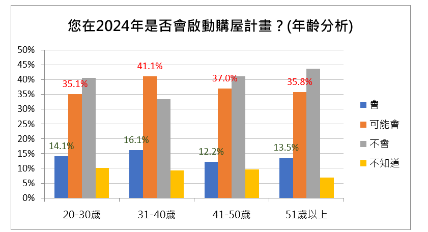 螢幕擷取畫面 2024-01-23 142731.png