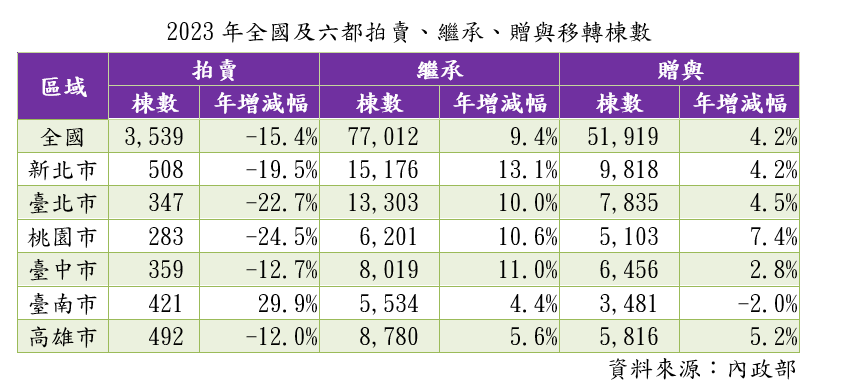 螢幕擷取畫面 2024-01-29 155316.png