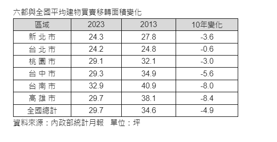 螢幕擷取畫面 2024-01-31 160609.png