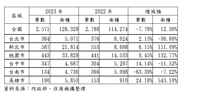 螢幕擷取畫面 2024-02-05 163824.png