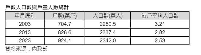 螢幕擷取畫面 2024-02-15 170143.png