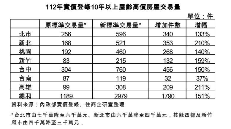 螢幕擷取畫面 2024-02-19 162201.png