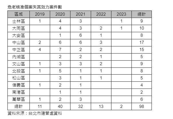 螢幕擷取畫面 2024-02-23 121320.jpg