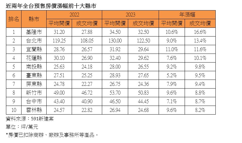 螢幕擷取畫面 2024-02-26 162912.jpg