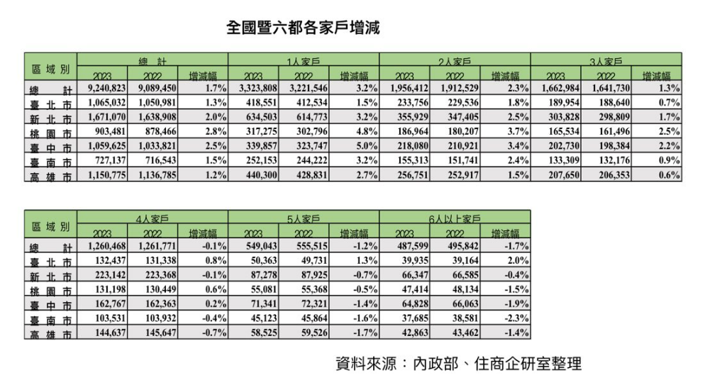 螢幕擷取畫面 2024-03-04 175010.png