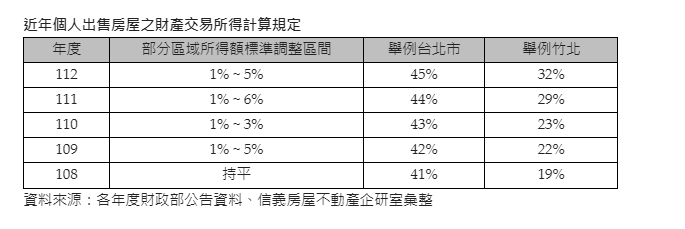 螢幕擷取畫面 2024-03-04 165202.png