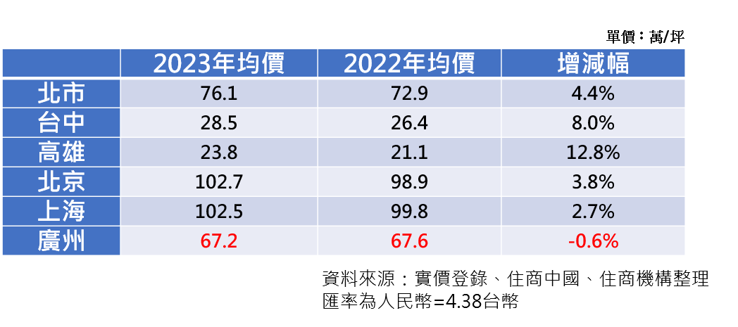 螢幕擷取畫面 2024-03-11 183907.png