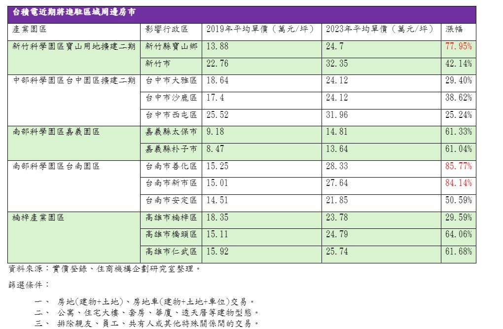 1710406070336079.jpg 螢幕擷取畫面 2024-03-14 162021.jpg