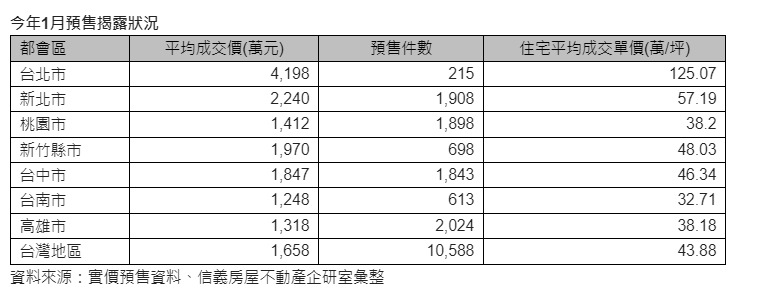 螢幕擷取畫面 2024-03-20 190343.png