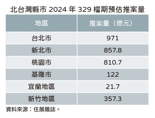 20240_329檔期_表格2 彩色版.jpg