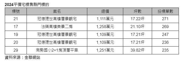 螢幕擷取畫面 2024-04-02 185148.png