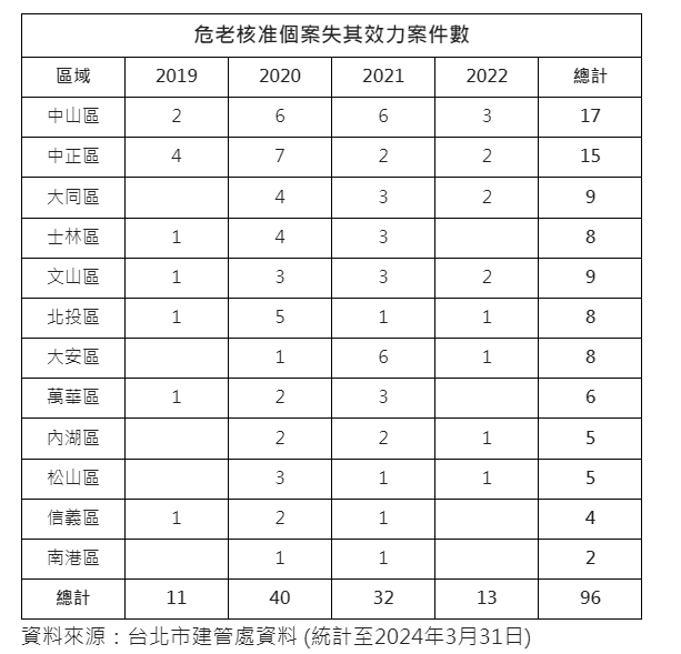 1712746044822912.png 螢幕擷取畫面 2024-04-10 180115.png