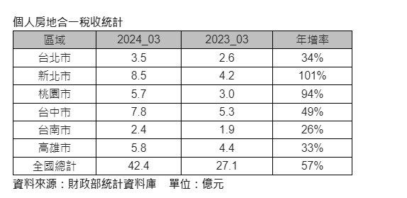 螢幕擷取畫面 2024-04-15 183840.png