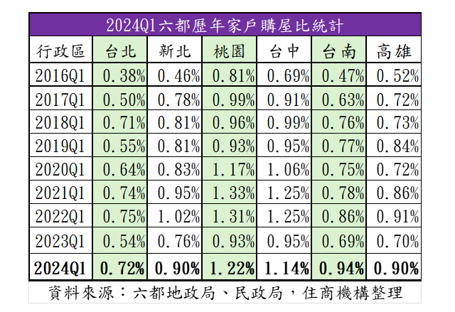 螢幕擷取畫面 2024-04-16 180500.png