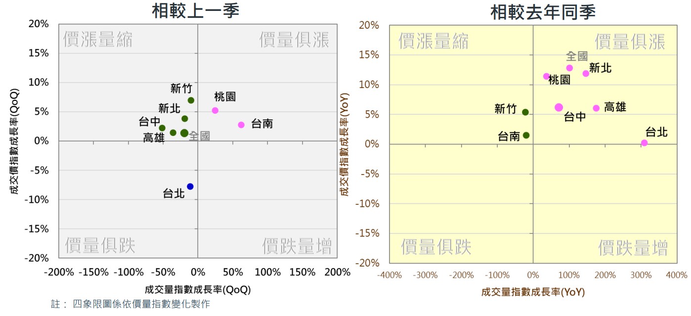 國泰指數1.jpg