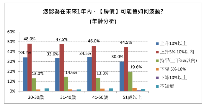 螢幕擷取畫面 2024-05-07 173410.png