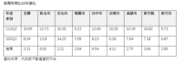 1730713330980702.png 螢幕擷取畫面 2024-11-04 173546.png