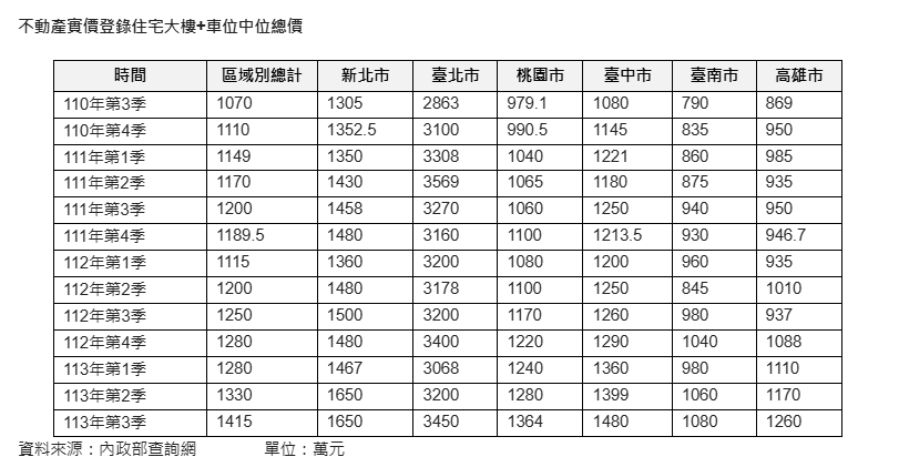 1732613490150628.png 螢幕擷取畫面 2024-11-26 171231.png