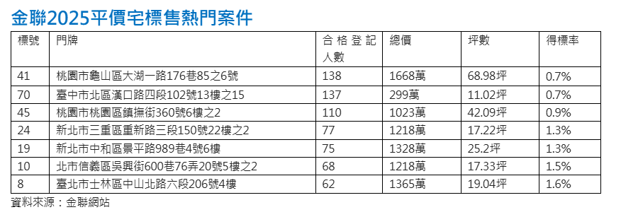 螢幕擷取畫面 2025-04-30 171511.png