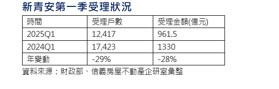 螢幕擷取畫面 2025-05-12 162750.png