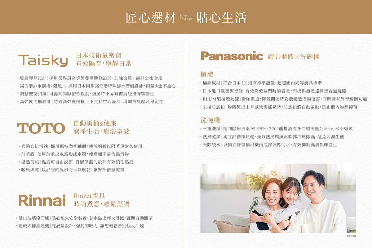 熱銷建案_昶瓏織己_特色2.jpg