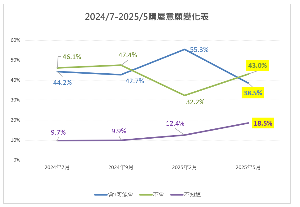 螢幕擷取畫面 2025-05-26 173335.png
