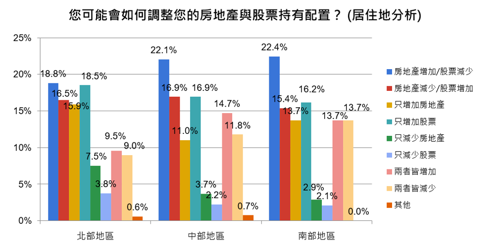 螢幕擷取畫面 2025-05-26 173355.png