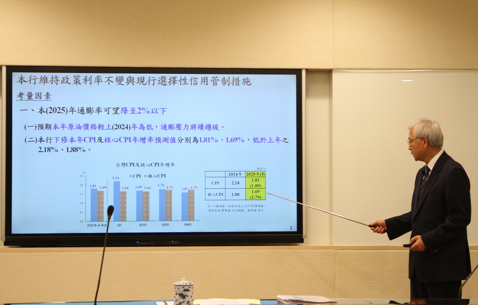 央行定調    利率凍漲房市管住有成  換屋族免驚啦