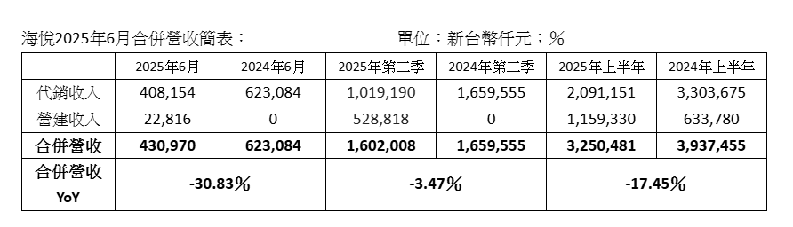 螢幕擷取畫面 2025-07-03 175541.png