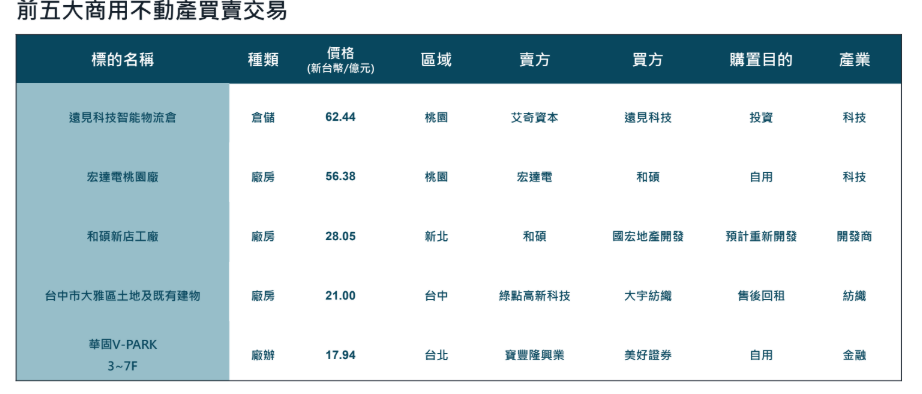 螢幕擷取畫面 2025-07-09 191301.png