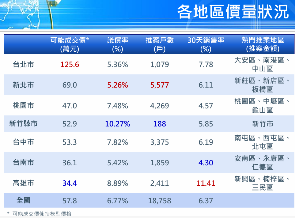 螢幕擷取畫面 2025-07-29 135038.png