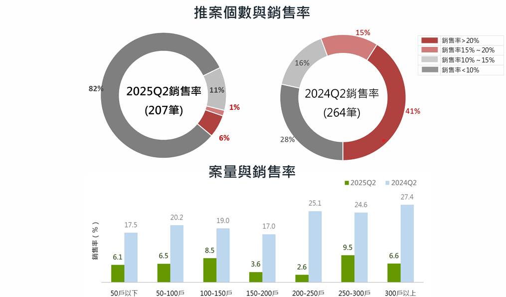 螢幕擷取畫面 2025-07-29 131339.png