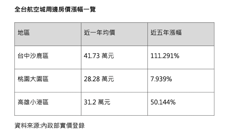 截圖 2025-08-05 15.39.05.png