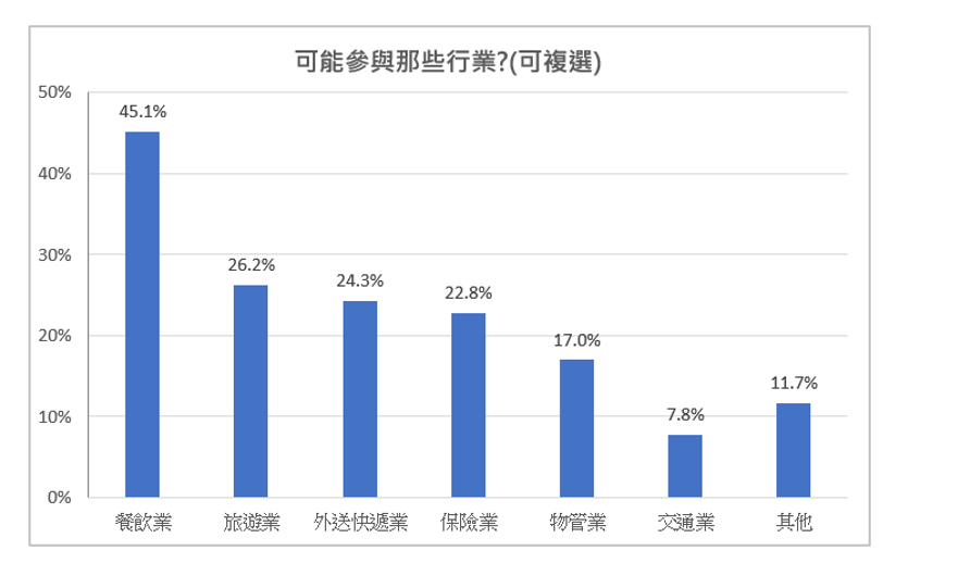 1754905107250549.png 螢幕擷取畫面 2025-08-11 153654.png