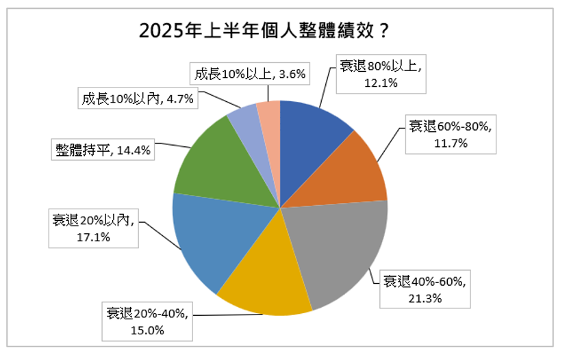 1754905237682049.png 螢幕擷取畫面 2025-08-11 174004.png