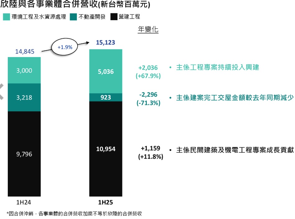 螢幕擷取畫面 2025-08-12 201407.jpg